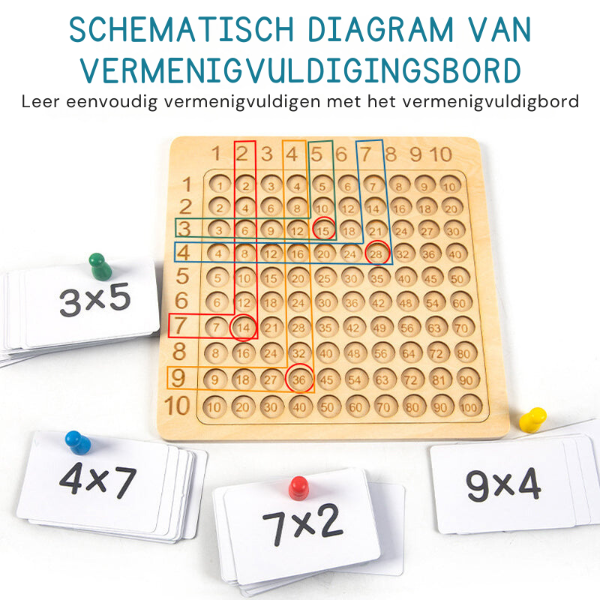 Regnespil – Legende let læring i matematik
