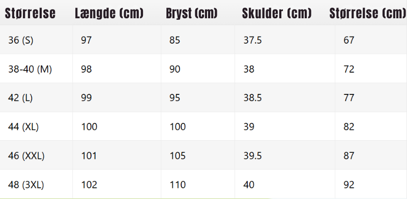 Fresia™ | Elegant, figursyet kjole med V-hals